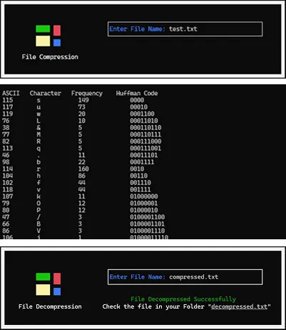 Huffman Coding
